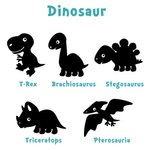 Personalised Dinosaur & Fantasy Unicorn Cutlery Gift Set with Name Food Grade Stainless Steel Cutlery Set for Kitchen Kids