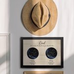 Panneau en Bois Gravé Personnalisé avec Texte Carte des Étoiles Art Mural Décoratif Cadeau Fête des Pères Fête des Mères pour Famille