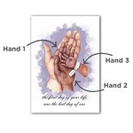 Peinture Décorative Personnalisée avec Noms Texte 3-5 Mains de Style Aquarelle Décoration Murale pour Famille Cadeau Naissance Bébé Fête des Pères