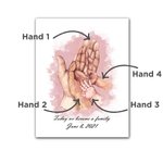 Peinture Décorative Personnalisée avec Noms Texte 3-5 Mains de Style Aquarelle Décoration Murale pour Famille Cadeau Naissance Bébé Fête des Pères