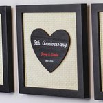 Personalized Anniversary Photo Frame Map Home Decor Gift