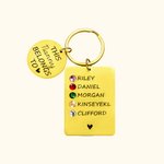 Personalized Engraved Birthstone Name Keychain for Mom