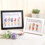 Image avec Cadre Personnalisée avec Nom et 3-6 Fleurs de Naissance Dessin d'Aquarelle Décoratif Cadau pour Famille