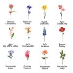 Acuarela familiar personalizada Nacimiento Flores Camiseta Regalo de cumpleaños para la abuela