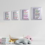 Gepersonaliseerde kinderkamer muurkunst met fotolijst