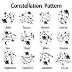 Spersonalizowane aksamitne etui na biżuterię Starry Night Constellation
