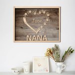 Personalized Canvas Prints Frame with Family Member Names