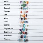 Pendentif en Cristal Personnalisé Chaîne en Argent Zodiaque Cadeau Anniversaire Saint-Valentin pour Femme