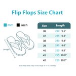 Gepersonaliseerde Baseball Football Softball Non-slip Flip Flops Sport Thema Vrouwen PU Zomer Sandalen Gift voor Ball Game Fans Strand Lovers