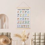 Personalised Canvas Dinosaur Alphabet Wall Art Educational Poster Classroom Nursery Decor
