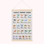 Personalized Canvas Dinosaur Alphabet Wall Art Educational Poster Classroom Nursery Decor