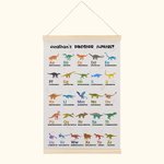 Personalised Canvas Dinosaur Alphabet Wall Art Educational Poster Classroom Nursery Decor