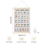 Personalised Canvas Dinosaur Alphabet Wall Art Educational Poster Classroom Nursery Decor