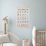 Personalised Canvas Dinosaur Alphabet Wall Art Educational Poster Classroom Nursery Decor