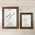 Personalised Birth Flower with Zodiac Sign Floral Frame Home Decor