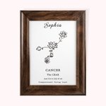 Dessin Personnalisé avec Fleur de Naissance Signe du Zodiaque Nom Décoration Intérieure Cadeau pour Femme