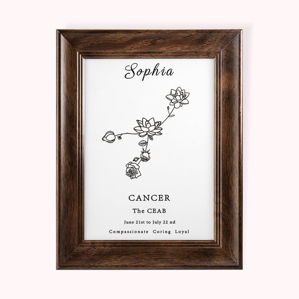 Dessin Personnalisé avec Fleur de Naissance Signe du Zodiaque Nom Décoration Intérieure Cadeau pour Femme