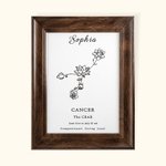 Personalised Birth Flower with Zodiac Sign Floral Frame Home Decor