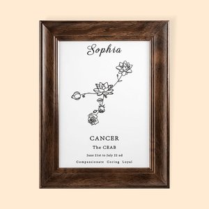Flor de Nacimiento Personalizada con Marco Floral Signo del Zodiaco Decoración del Hogar