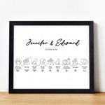 Personalised Our Story So Far Timeline Love Story Print with Title and Date Romantic Wedding Anniversary Relationship Gift for Couple