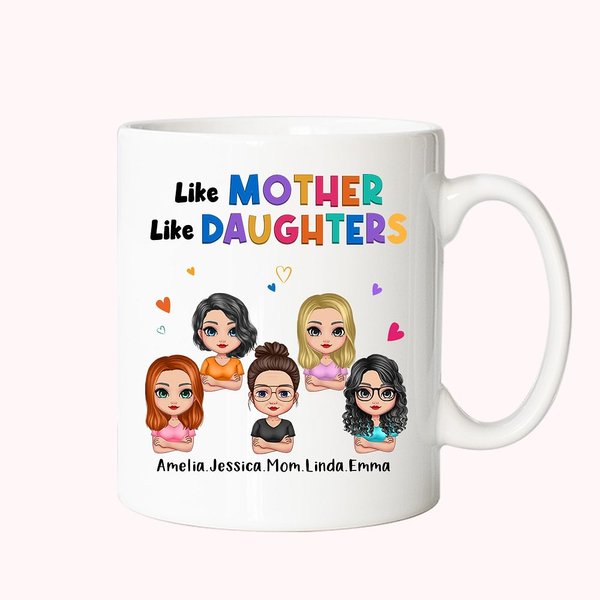 Personalized Like Mother Like Daughter Mother And Daughter White Ceramic Mug Gift for Mother C-type Handle
