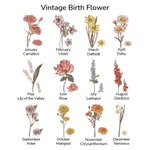 Personalisierte Leinen Jute Geburt Blume Strand Tragetasche mit Namen Geburtstag Hochzeit Geschenk für Frauen