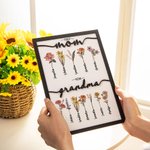 Gepersonaliseerde First Mom Now Grandma Geboorte Bloementuin Houten Plaquette Frame Teken met Kindernaam Moederdag Kerst Home Decor Cadeau voor Oma Mamma