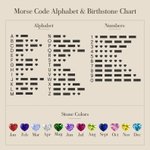 Personalized Morse Code Necklace and Ring with Heart Birthstone Wedding Mother's Day Christmas Gift for Bridesmaid Mom Girlfriend Wife