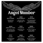 Personalized Angel Number Crystal Necklace Guardian Angel Pendant Necklace Lucky Manifestation Jewellery Mother's Day Birthday Gift for Her