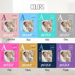 Personalized Soft Flannel or Sherpa Blanket with Baby Information and Photo Baby Shower Gift for Newborn Birth Stats Gift
