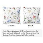 Personalised Bouquet Birth Flowers Throw Pillow Cover with Family Member Name Christmas Birthday Mother's Day Gift