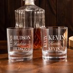 Personalisiertes 295ml Whisky Glas mit Namen Gravur Bourbon Glas Geburtstag Vatertag Hochzeit Geschenk für Whiskey-Liebhaber