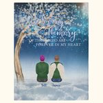 Personalizzato In Loving Memory Of Those Who Are Forever In My Heart Blanket Memorial Sympathy Gift per la famiglia