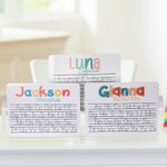 Nome acrilico personalizzato Alfabeto Tracing Board Lavagna cancellabile a secco Regalo educativo di apprendimento per bambini