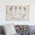 Personalised Line Art Birth Flower Canvas Frameless Painting Gift for Grandmother Mother
