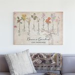 Personalisierte Aquarell Geburt Blume Canvas rahmenlose Malerei Geschenk für Großmutter Mutter