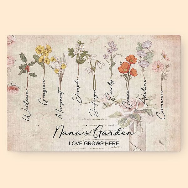 Gepersonaliseerd Aquarel Geboortebloem Canvas Frameloos Schilderij Gift voor Grootmoeder Moeder