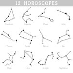Verre personnalisé Horoscope du Zodiaque Tasse à café florale 20oz avec couvercle en bambou et paille Cadeau d'anniversaire pour l'amoureux de l'Horos