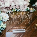 Personalisierte Liebe wächst hier Geburt Blume Acryl Plaque mit Namen Muttertag Geburtstag Geschenk für Mutter Oma