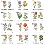 Décor Badge Personnalisé avec Fleur de Naissance Accessoire Créatif en Acrylique pour Carte d'Identité Cadeau pour Enseignant Médecin Infirmier
