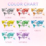 Gepersonaliseerde Change the World Make-up tas met naam wereldkaart verjaardag afstuderen geschenk voor haar