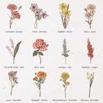 Mug Personnalisé avec Nom et Fleur de Naissance Cadeau Anniversaire Fête pour Femme