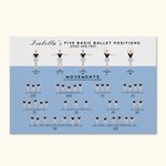 Personnalisé Ballet Positions & Movements Set de table imperméable Fille dansante Décoration de cuisine Cadeau pour Ballerine Amoureux de la danse cla