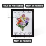 Bouquet de Fleurs Personnalisé avec 1-12 Noms Cadeau d'Anniversaire Fête des Mères pour Mère Grand-mère
