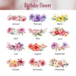 Personalised Home Is Where Mom Is Birth Flower Leather Photo Frame with Folding Stand and Hanger Birthday Mother's Day Gift for Her