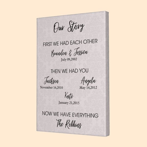 Personalised Our Story Canvas Family Painting with Text 1-6 Kid Names Wall Art Housewarming Gift for Family Friend
