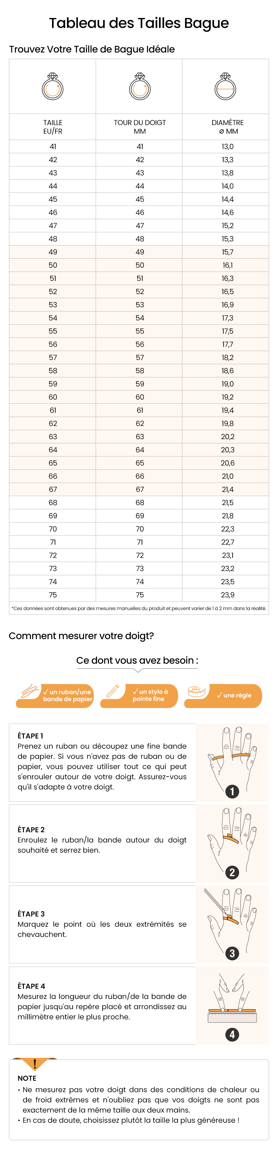 Guide complet des tailles de bague