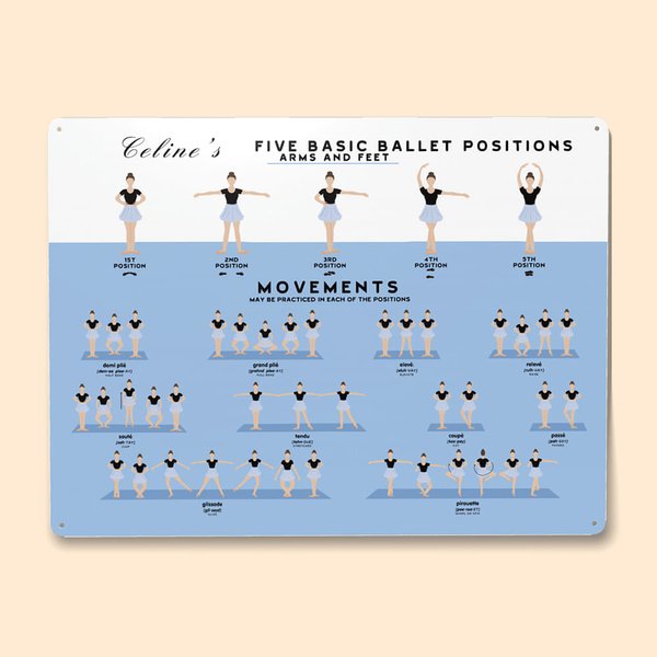 Personalised Ballet Dance Positions & Movements Tin Sign Plaque Decorative Wall Art Birthday Gift for Ballerina Ballet Lovers
