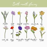 Personalized Teachers Plant Seeds 1-6 Birth Flowers Canvas Tote Bag Teacher's Day Gratitude Graduation Gift for Teacher