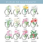 Sac en Toile de Grande Capacité Personnalisé avec Nom et Fleur de Naissance Motif Stéthoscope Cadeau d'Anniversaire pour Infirmière Médecin